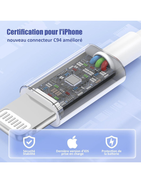 Paquete de 4 cables USB C a Lightning 6 pies Essri carga rápida Paquete de 4 cables USB C a Lightning 6 pies Essri carga rápida