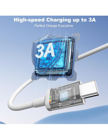Cable Carplay USB A a USB C 2Pack 91cm Blanco - iPhone 15/16