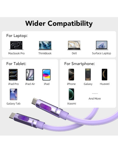 Cable USB C a USB C 240W MFish 1.83m Carga Rápida