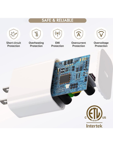 Cargador Rápido 20W + 2 Cables USB-C 3M para iPhone 16/15 Cargador Rápido 20W + 2 Cables USB-C 3M para iPhone 16/15