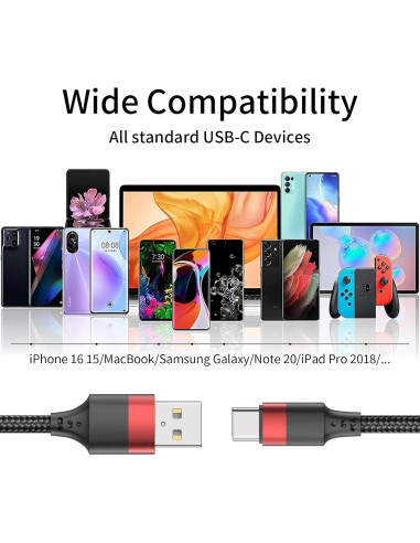 Cable USB C 50 cm Bkduice - Carga Rápida 3A, Paquete de 3