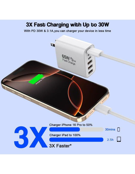 Cargador USB C 65W Rápido 2Pack con Cable 6FT - iPhone Compatible Cargador USB C 65W Rápido 2Pack con Cable 6FT - iPhone Compatible