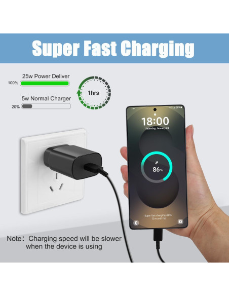Cargador Rápido Samsung 25W con Cable USB-C 10FT - Paquete de 2 Cargador Rápido Samsung 25W con Cable USB-C 10FT - Paquete de 2