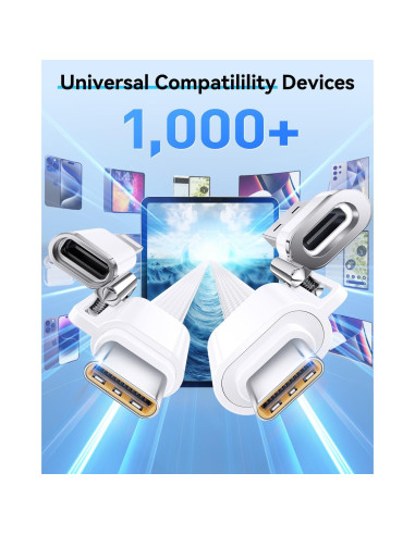 Cable USB C 4-en-1 SHEZI 240W Carga Rápida 1.5m Blanco