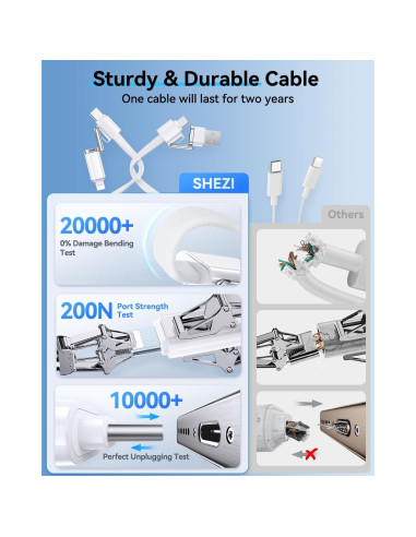 Cable USB C 4-en-1 SHEZI 240W Carga Rápida 1.5m Blanco