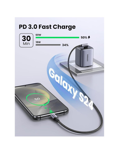 Cable USB C UGREEN 3M 60W Ángulo Recto para iPhone y MacBook