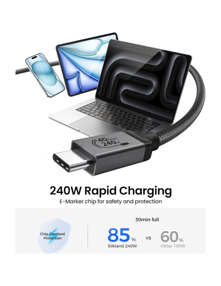 Cable USB 4 Silkland 1M Thunderbolt 4 40Gbps 240W 8K Cable USB 4 Silkland 1M Thunderbolt 4 40Gbps 240W 8K
