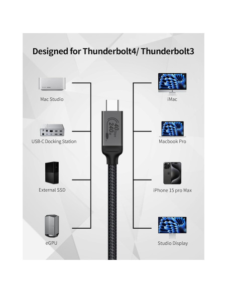 Cable USB 4 Silkland 1M Thunderbolt 4 40Gbps 240W 8K Cable USB 4 Silkland 1M Thunderbolt 4 40Gbps 240W 8K