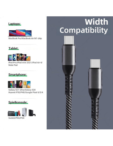 Cable de Carga Rápida USB C 100W 1.83m CANFNITJA Trenzado