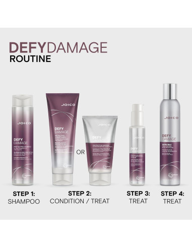 Spray Protector Joico Defy Damage 180 mL Antifrizz