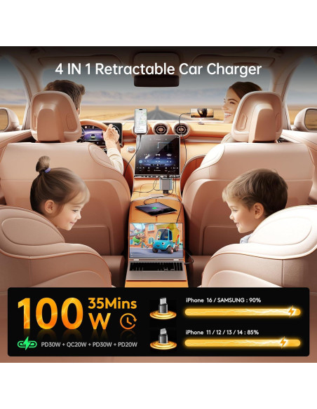Cargador de Coche Retráctable GUSGU 100W 4 en 1 USB-C Lightning Cargador de Coche Retráctable GUSGU 100W 4 en 1 USB-C Lightning