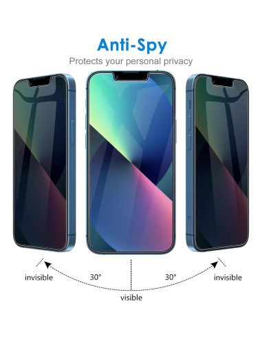 Protector de Pantalla Privado JETech para iPhone 13 Mini 12.8 cm, Vidrio Templado Anti Espía, Paquete de 2