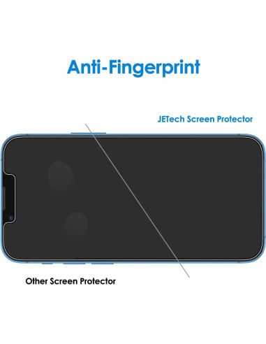 Protector de Pantalla Privado JETech para iPhone 13 Mini 12.8 cm, Vidrio Templado Anti Espía, Paquete de 2