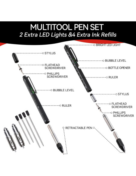 Bolígrafo Multitool 11 en 1 SYMNTEM con Luz LED Bolígrafo Multitool 11 en 1 SYMNTEM con Luz LED