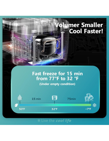 Refrigerador Portátil EUHOMY CFL-18 16L 12V Control APP