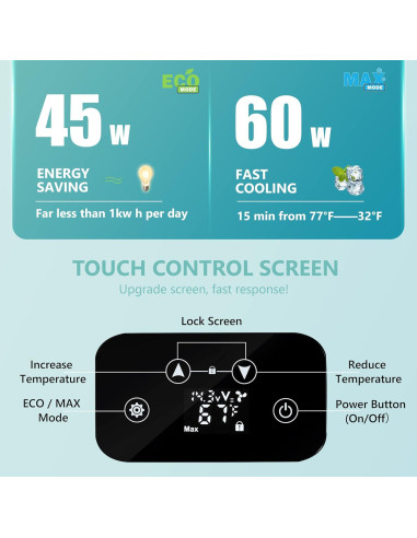 Refrigerador Portátil EUHOMY CFL-18 16L 12V Control APP