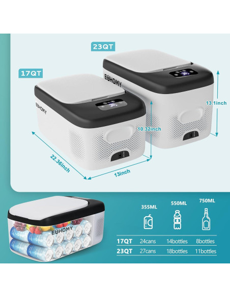 Refrigerador Portátil EUHOMY CFL-18 16L 12V Control APP Refrigerador Portátil EUHOMY CFL-18 16L 12V Control APP