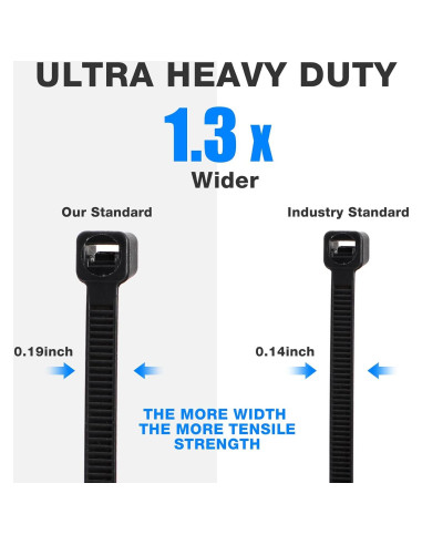 Bridas de Cable Geosar 3000 Piezas Nylon 30.48 cm 50 kg Negro