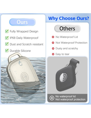 Funda de Silicona Impermeable para Tile Pro 2024 - 4 Piezas