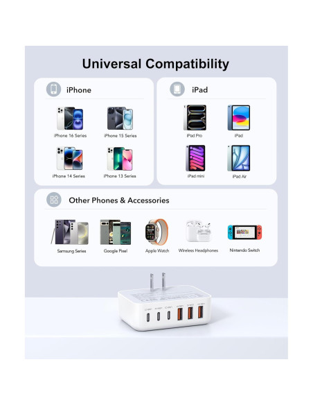 Cargador Rápido USB C 6 Puertos CSODINCE 100W PD 3.0 Blanco Cargador Rápido USB C 6 Puertos CSODINCE 100W PD 3.0 Blanco