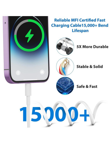 Cargador Rápido 25W USB C PD + 2 Cables Lightning 10FT