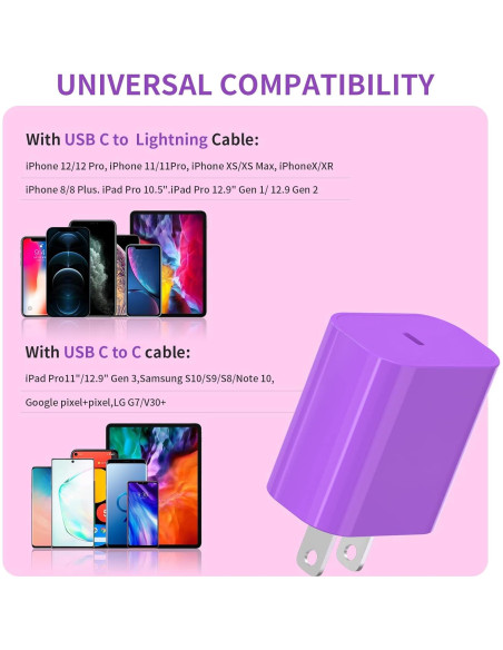 3Pack Cargador USB C 20W iGENJUN Adaptador Rápido Púrpura 3Pack Cargador USB C 20W iGENJUN Adaptador Rápido Púrpura