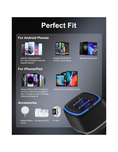 Cargador de coche AILKIN 56W PD USB-C 3 Puertos Carga Rápida Cargador de coche AILKIN 56W PD USB-C 3 Puertos Carga Rápida