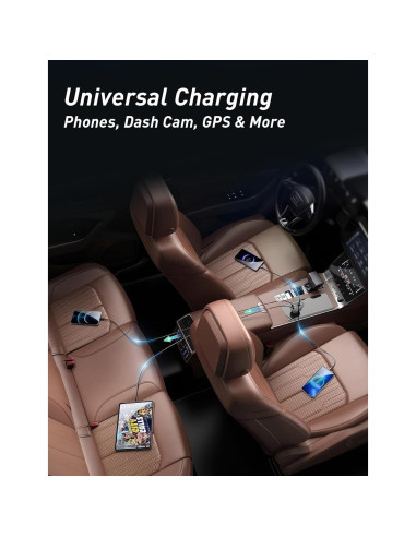 Cargador de Coche Sozun C1 USB-C 120W Carga Rápida Dual