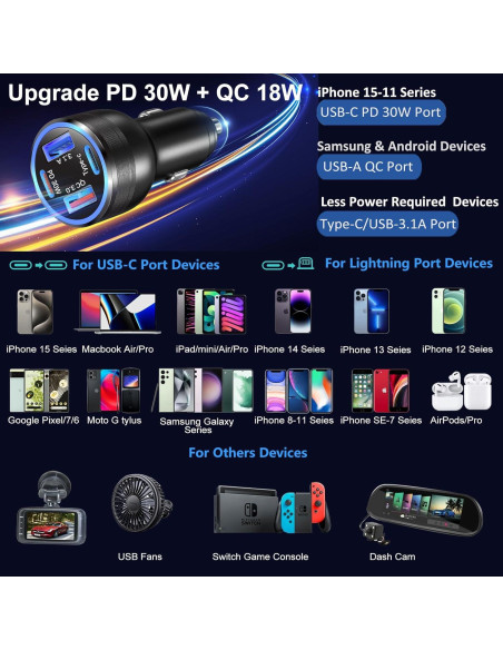 Cargador de coche USB C 65W Bangfun 4 puertos QC/PD 12V Cargador de coche USB C 65W Bangfun 4 puertos QC/PD 12V