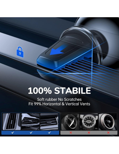 Soporte Magnético para Teléfono Syncwire para Coche 360