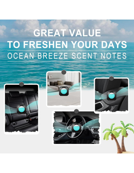 Ambientador de Aire para Coche JUSTTOP Oceánico 4 Clips 4ml Ambientador de Aire para Coche JUSTTOP Oceánico 4 Clips 4ml