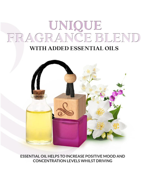 Ambientador de Coche Perfa Alien para Mujeres - Aroma Fuerte Ambientador de Coche Perfa Alien para Mujeres - Aroma Fuerte
