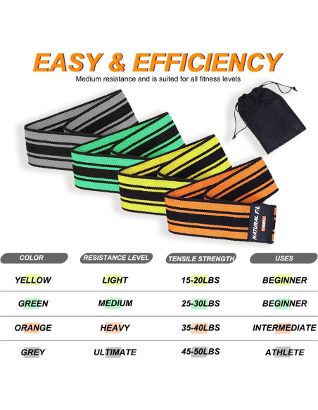 Set de 6 Bandas de Resistencia ZHIAMZ para Ejercicio y Yoga Set de 6 Bandas de Resistencia ZHIAMZ para Ejercicio y Yoga