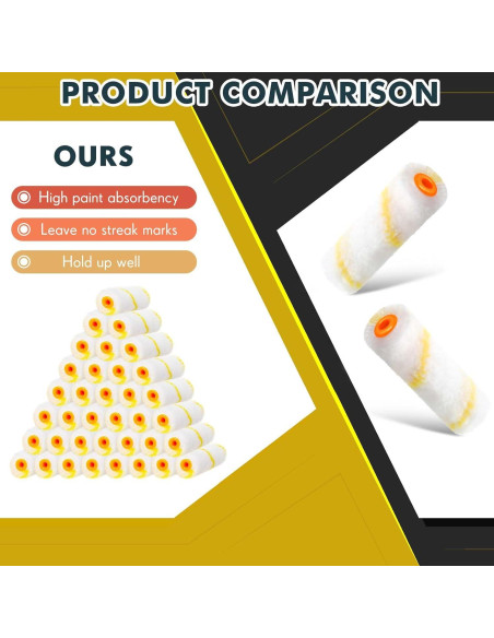 Cubiertas de Rodillo de Pintura Leumoi 100 Pcs 10.16 cm Microfibra Cubiertas de Rodillo de Pintura Leumoi 100 Pcs 10.16 cm Microfibra