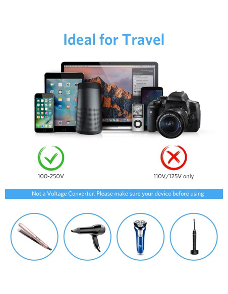 Adaptador de Enchufe de Viaje BESTEK Tipo E/F con 3 USB y PD 20W Adaptador de Enchufe de Viaje BESTEK Tipo E/F con 3 USB y PD 20W