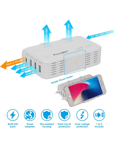 Adaptador de Viaje ALLWEI 220V a 110V Universal Blanco