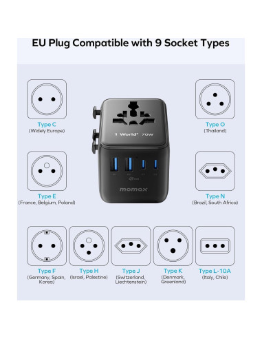Adaptador de Viaje Universal MOMAX 70W con 7 Puertos USB