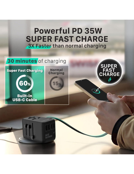 Adaptador de Viaje Universal Fosmon 35W con USB C y 4 Puertos Adaptador de Viaje Universal Fosmon 35W con USB C y 4 Puertos