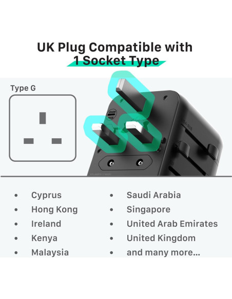 Adaptador de Viaje Universal Fosmon 35W con USB C y 4 Puertos Adaptador de Viaje Universal Fosmon 35W con USB C y 4 Puertos