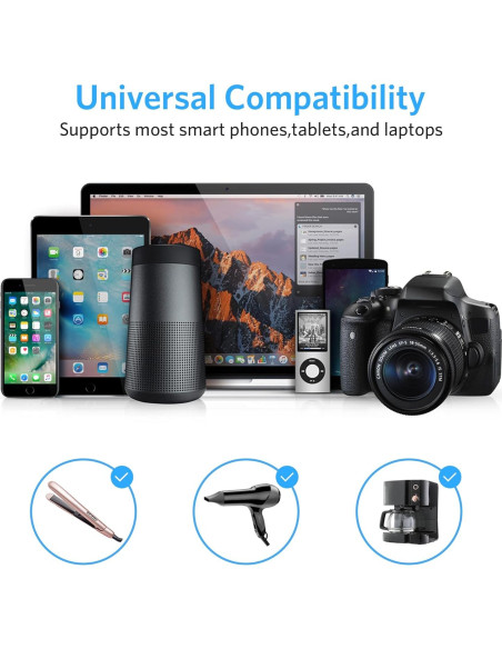 Adaptador de Enchufe de Viaje BESTEK 8 en 1 con 4 USB Adaptador de Enchufe de Viaje BESTEK 8 en 1 con 4 USB