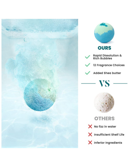 Set de 12 Bombas de Baño Naturales ZenBombs con Manteca de Karité Set de 12 Bombas de Baño Naturales ZenBombs con Manteca de Karité