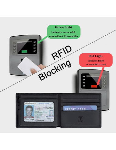 Cartera de Cuero Genuino Travelambo para Hombres - Bifold RFID