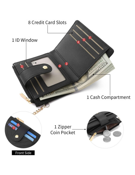 Billetera Slim GAEKEAO para Mujeres con Bloqueo RFID - Negro Billetera Slim GAEKEAO para Mujeres con Bloqueo RFID - Negro