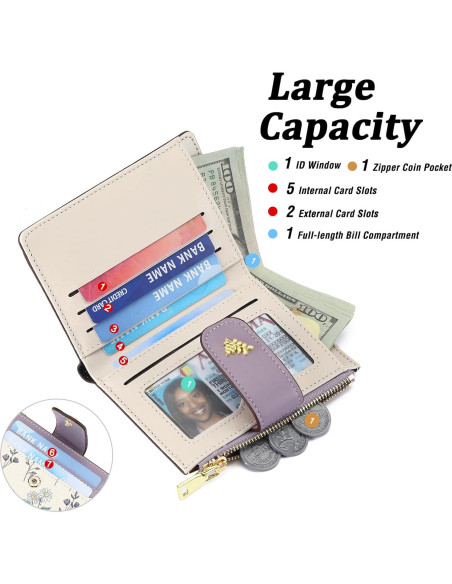 Cartera Bifold GAEKEAO para Mujeres con Bloqueo RFID - Púrpura y Blanco Cartera Bifold GAEKEAO para Mujeres con Bloqueo RFID - Púrpura y Blanco