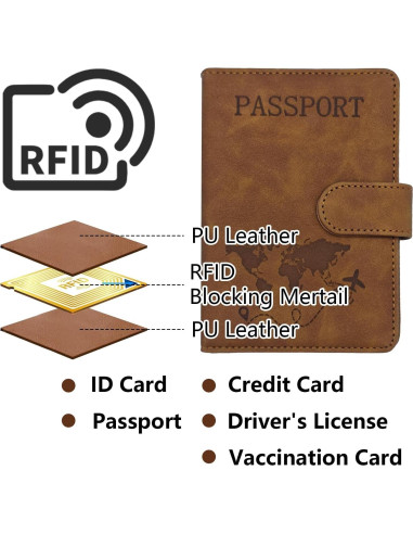 Set 2 Titulares de Pasaporte Bloqueo RFID Starfa Lab Unisex