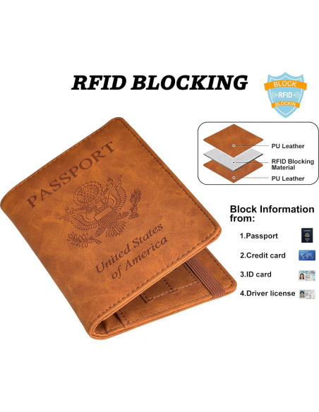 Soporte para Pasaporte y Tarjeta de Vacunación HerriaT RFID Soporte para Pasaporte y Tarjeta de Vacunación HerriaT RFID