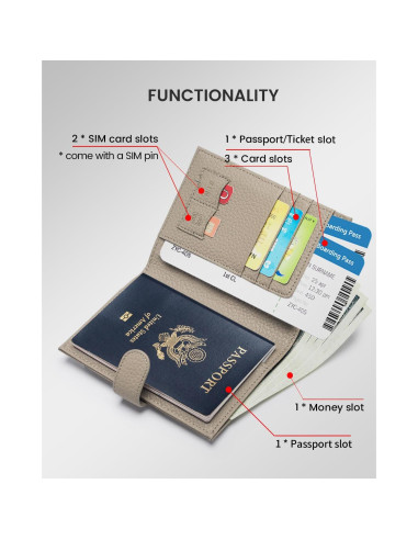 Cartera de Pasaporte RFID Karmiir de Cuero Gris Elefante