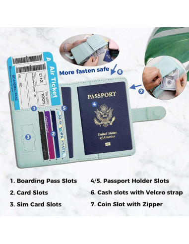 Porta Pasaporte Cnycmy con Bloqueo RFID y Bolsillos - Verde Aqua