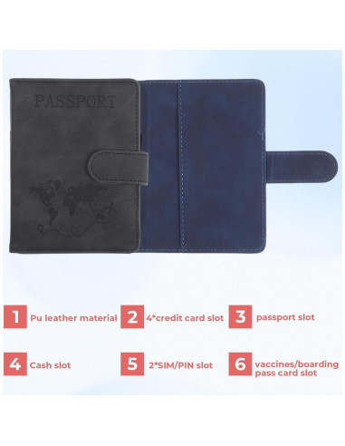 2 Fundas de Pasaporte Impermeables con Bloqueo RFID - Negro y Marrón