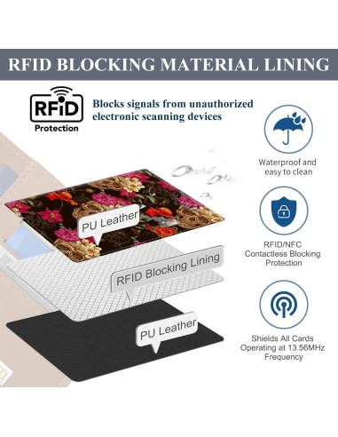 Portafolio de Pasaporte ATJFKIXL RFID Cuero Premium Flores
